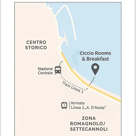 Ciccio And Breakfast - Self Check-in 4*